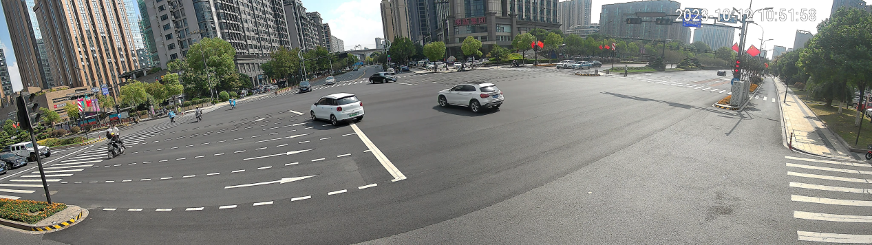 Panoramic Camera ,Dual Lens Camera