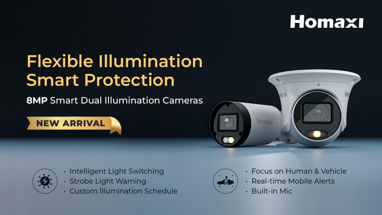 Smart Dual Light, dual light camera, smart dual illuminators