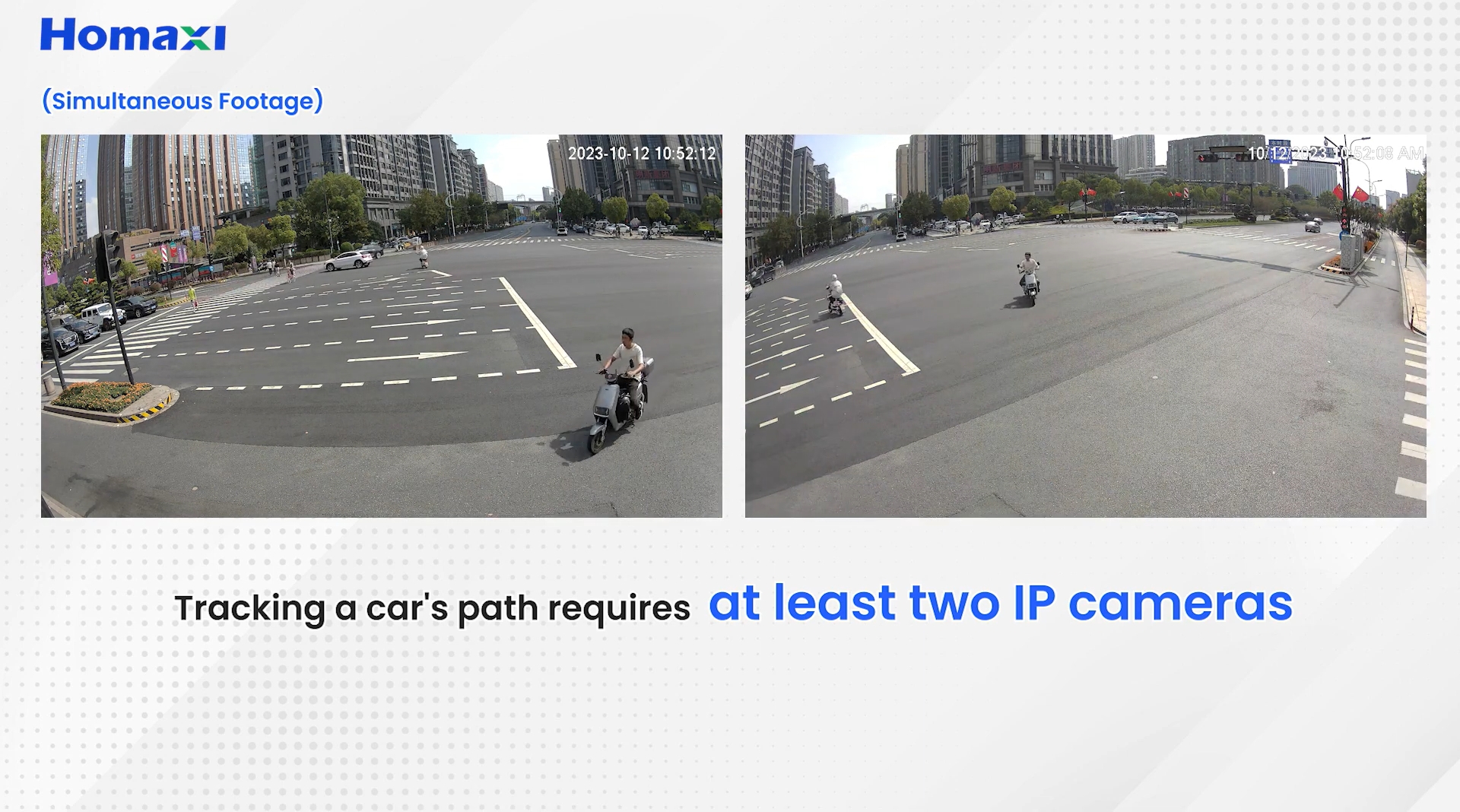 Dual Lens Cameras,  Dual Lens, dual lens security camera, x series ip camera