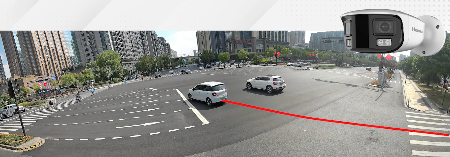 Dual Lens Cameras,  Dual Lens, dual lens security camera, x series ip camera