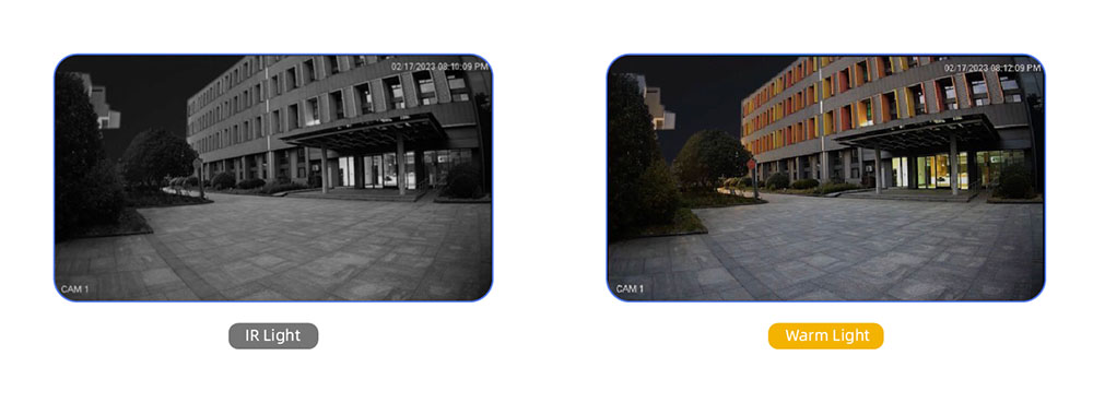 active deterrence cameras, security cameras, crime prevention, AI security, proactive security, home security, business security