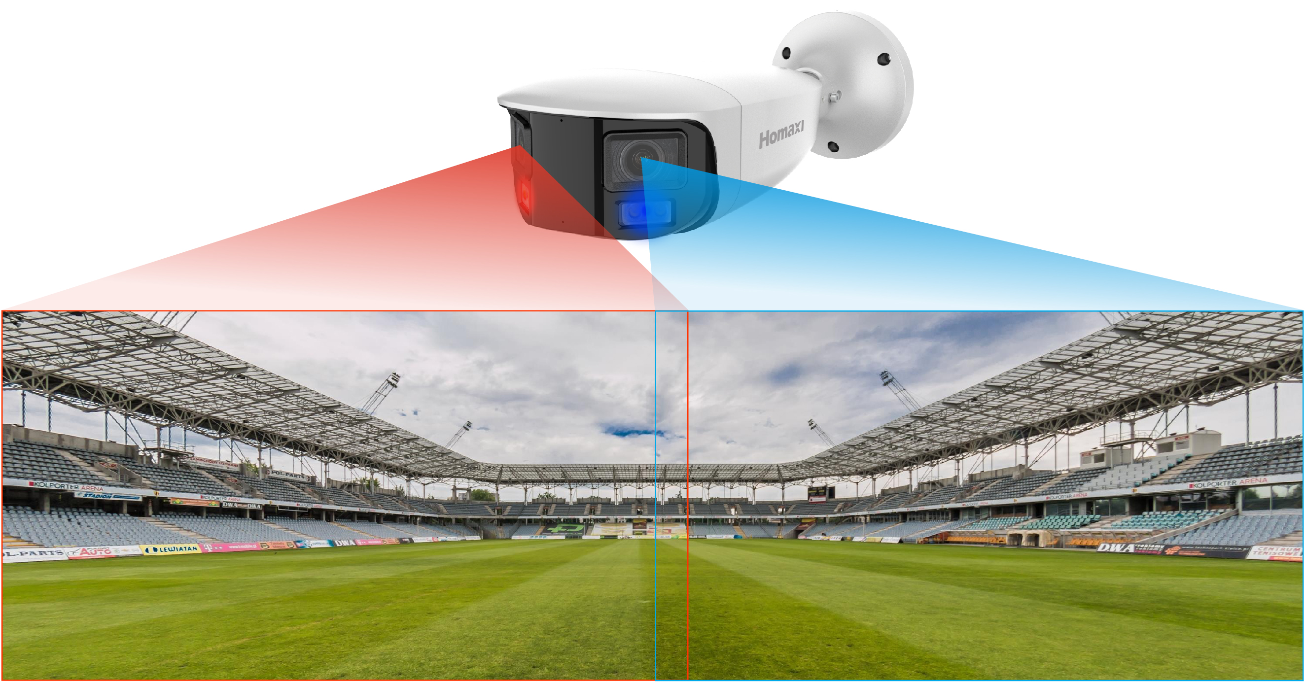 panoramic security cameras, security cameras, 360 cameras, wide-angle cameras