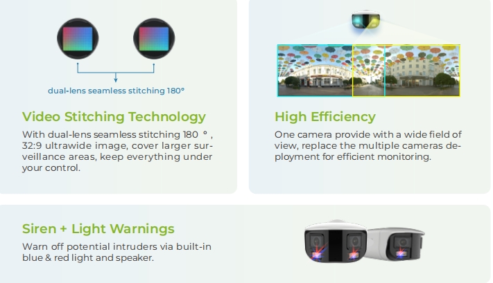 dual lens cameras, security cameras