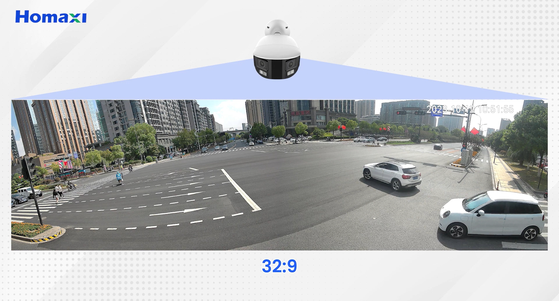dual lens cameras, dual lens security cameras