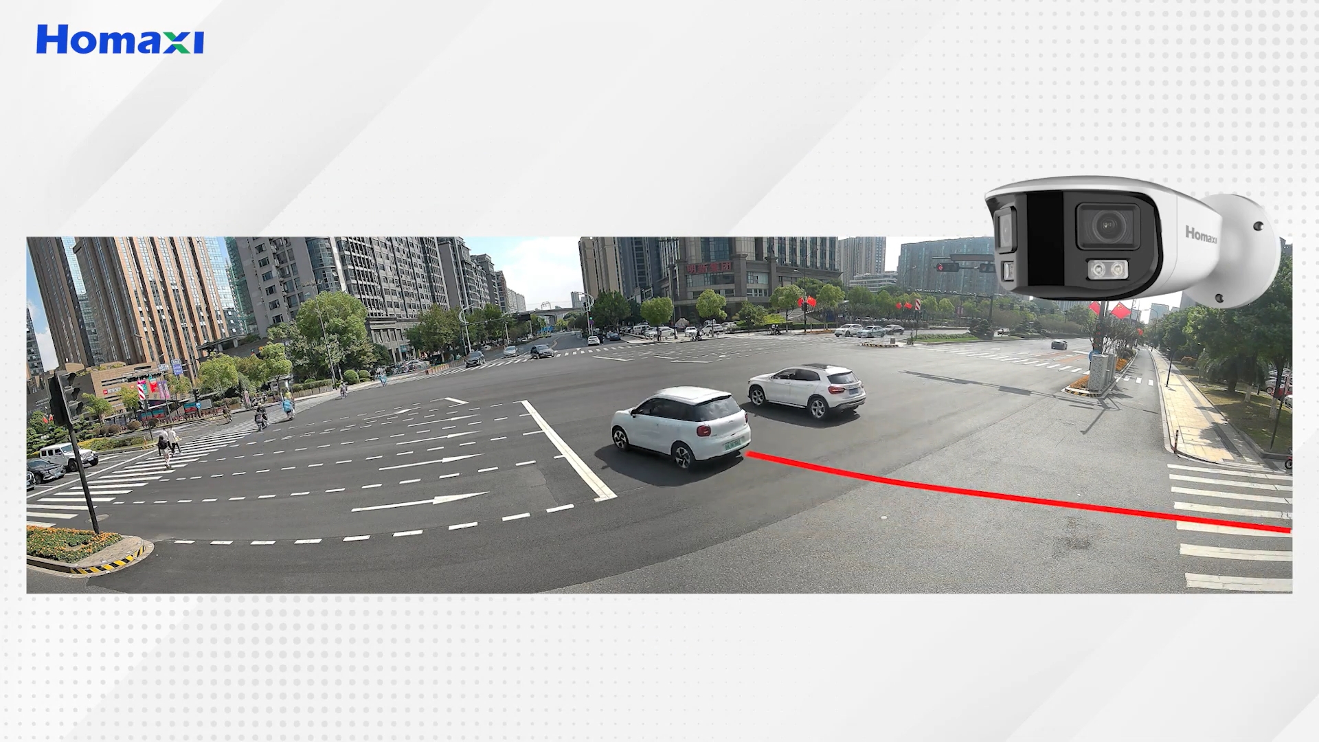 dual lens cameras, dual lens security cameras